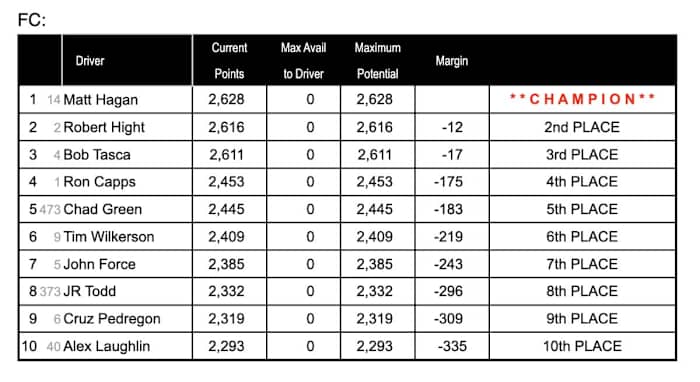 Screenshot 2023-11-12 at 10.10.31 PM